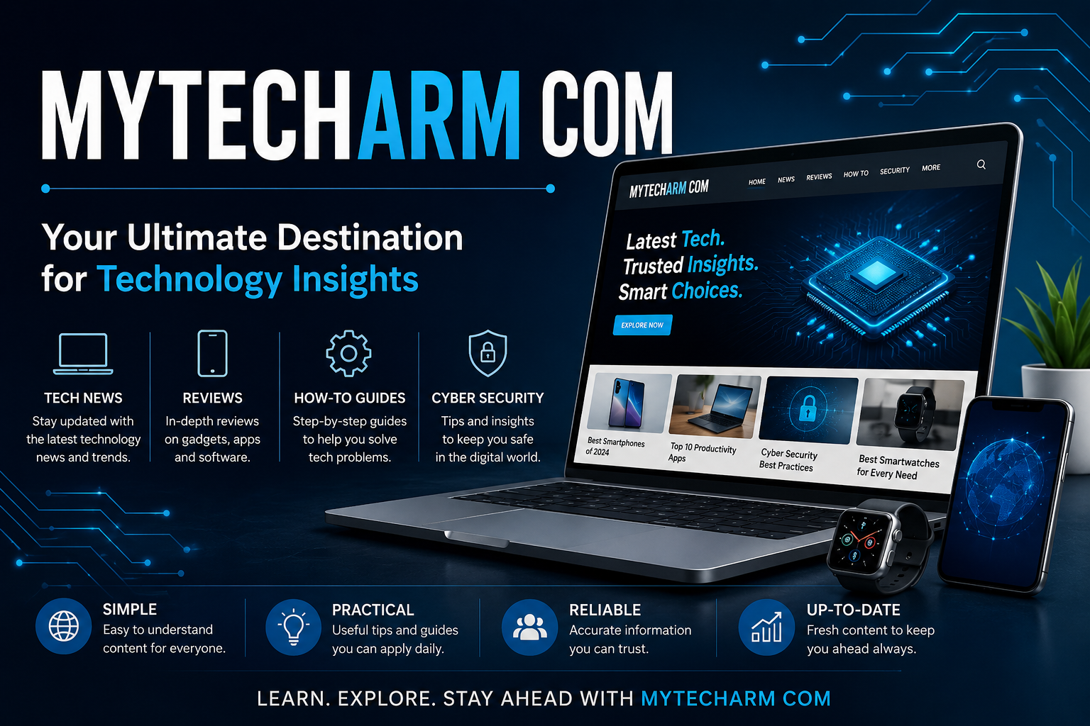 Mytecharm Com
